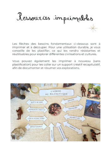 Flèches des besoins fondamentaux – Image 2