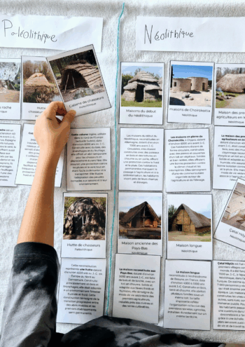 Nomenclature  sur l’habitat à la Préhistoire – Image 3