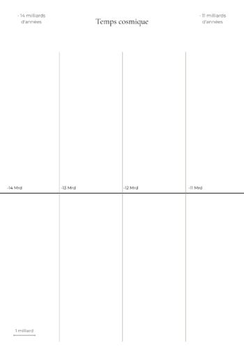 Journal de la grande histoire cosmique – Image 2