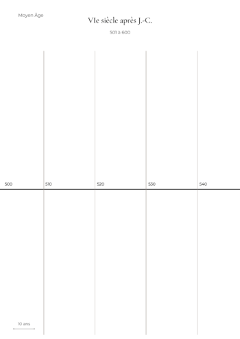 Journal de la grande histoire cosmique – Image 4
