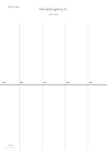 Journal de la grande histoire cosmique – Image 5